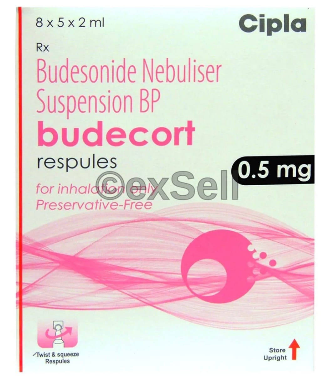 Budecort 0.5mg Respules